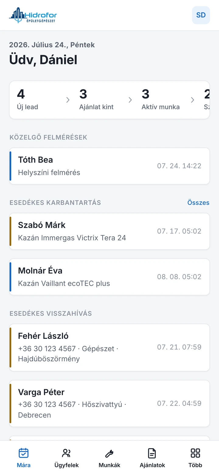 A Hidrofor rendszer vezérlőpultja