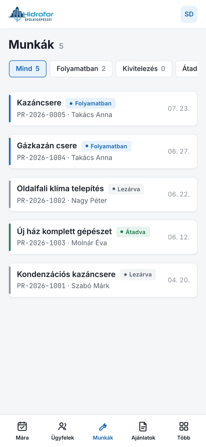Munkák nézet a Hidrofor rendszerben